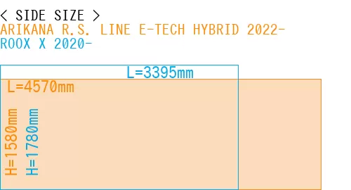 #ARIKANA R.S. LINE E-TECH HYBRID 2022- + ROOX X 2020-